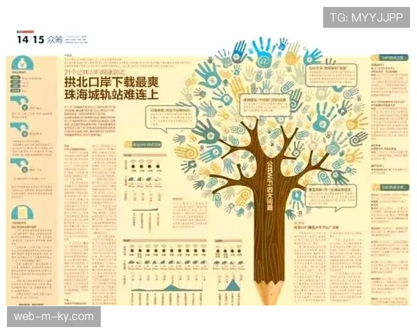 众包式内容采集与专业制作结合 创新赛事报道形态